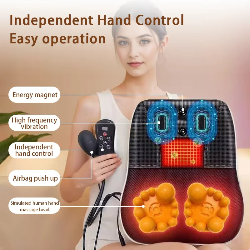 Deep Kneading Neck & Back Massager